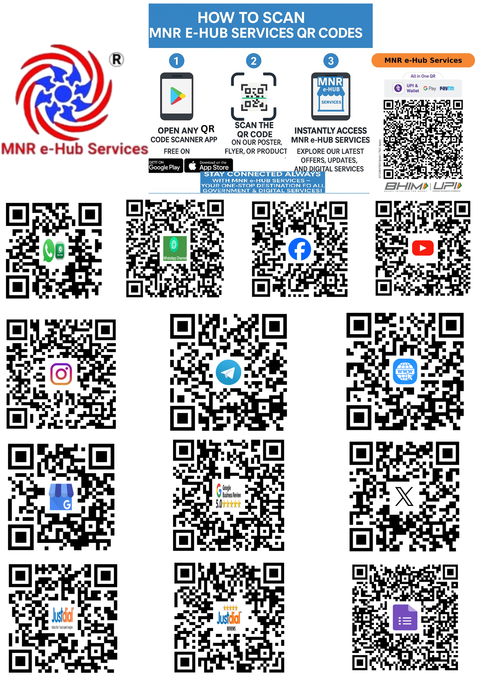 15) All QR Code Scanners